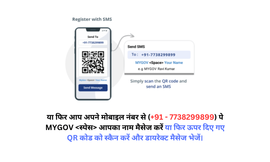 Pariksha Pe Charcha 2024 Registration - login through SMS and QR Scanner