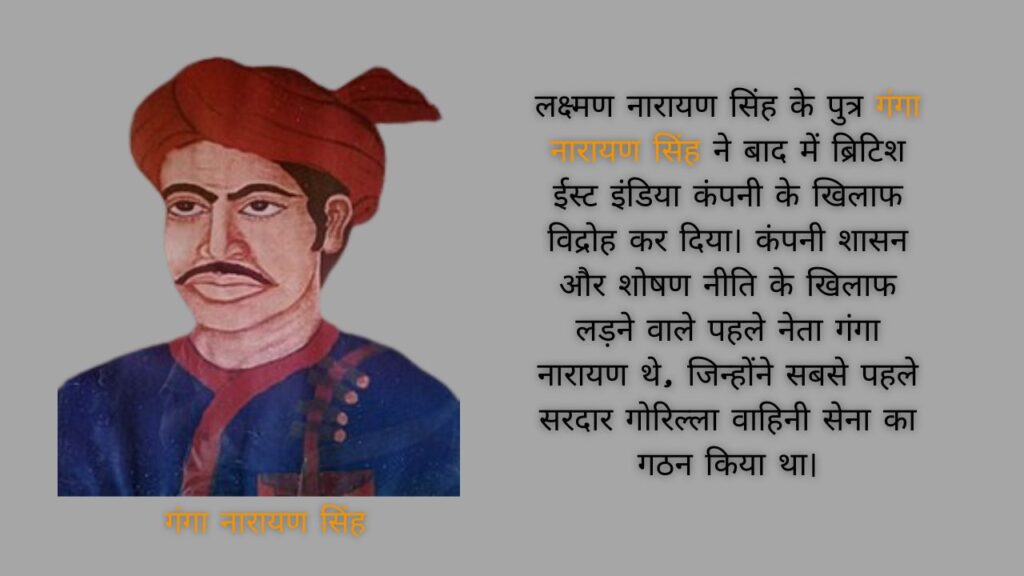 Bhumij Vidroh के नेता - गंगा नारायण सिंह